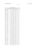 Method for preparing maltogenic alpha-amylase variants diagram and image