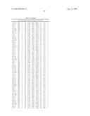 Method for preparing maltogenic alpha-amylase variants diagram and image