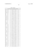 Method for preparing maltogenic alpha-amylase variants diagram and image