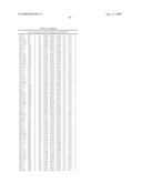 Method for preparing maltogenic alpha-amylase variants diagram and image