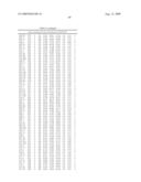 Method for preparing maltogenic alpha-amylase variants diagram and image