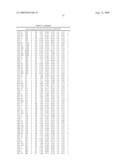 Method for preparing maltogenic alpha-amylase variants diagram and image