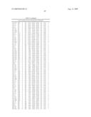 Method for preparing maltogenic alpha-amylase variants diagram and image