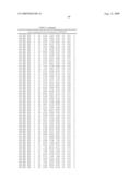 Method for preparing maltogenic alpha-amylase variants diagram and image