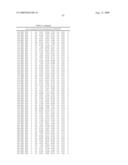 Method for preparing maltogenic alpha-amylase variants diagram and image