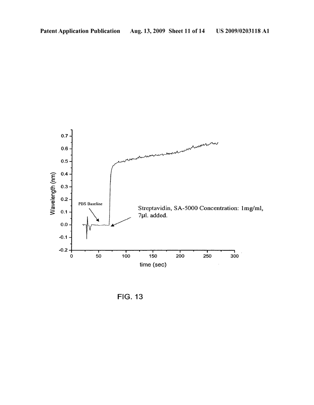 OPTICAL SYSTEM INCLUDING NANOSTRUCTURES FOR BIOLOGICAL OR CHEMICAL SENSING - diagram, schematic, and image 12