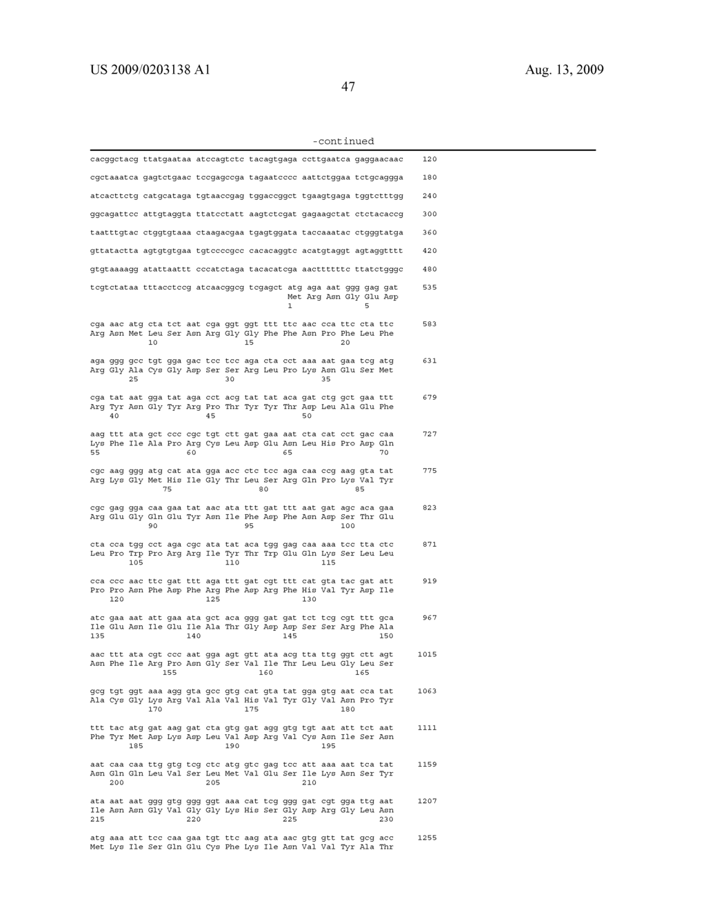 Small Interfering RNAs Targeting Feline Herpes Virus - diagram, schematic, and image 73