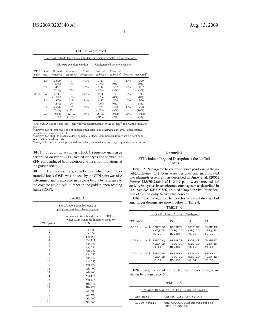 Genomic editing in zebrafish using zinc finger nucleases - diagram, schematic, and image 22