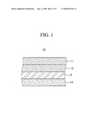 ELECTROLYTE COMPOSITION FOR DYE-SENSITIZED SOLAR CELL, DYE-SENSITIZED SOLAR CELL INCLUDING SAME, AND METHOD OF PREPARING SAME diagram and image