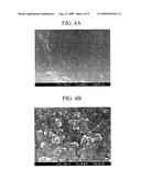ELECTROLYTE COMPOSITION FOR DYE-SENSITIZED SOLAR CELL, DYE-SENSITIZED SOLAR CELL INCLUDING SAME, AND METHOD OF PREPARING SAME diagram and image