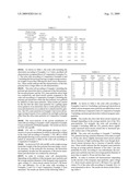 ELECTROLYTE COMPOSITION FOR DYE-SENSITIZED SOLAR CELL, DYE-SENSITIZED SOLAR CELL INCLUDING SAME, AND METHOD OF PREPARING SAME diagram and image