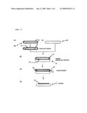 Method for Manufacturing Bonded Substrate diagram and image