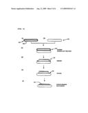 Method for Manufacturing Bonded Substrate diagram and image