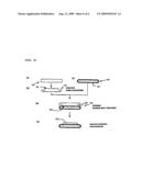 Method for Manufacturing Bonded Substrate diagram and image