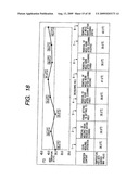 MOLD CLEANING SHEET AND MANUFACTURING METHOD OF A SEMICONDUCTOR DEVICE USING THE SAME diagram and image