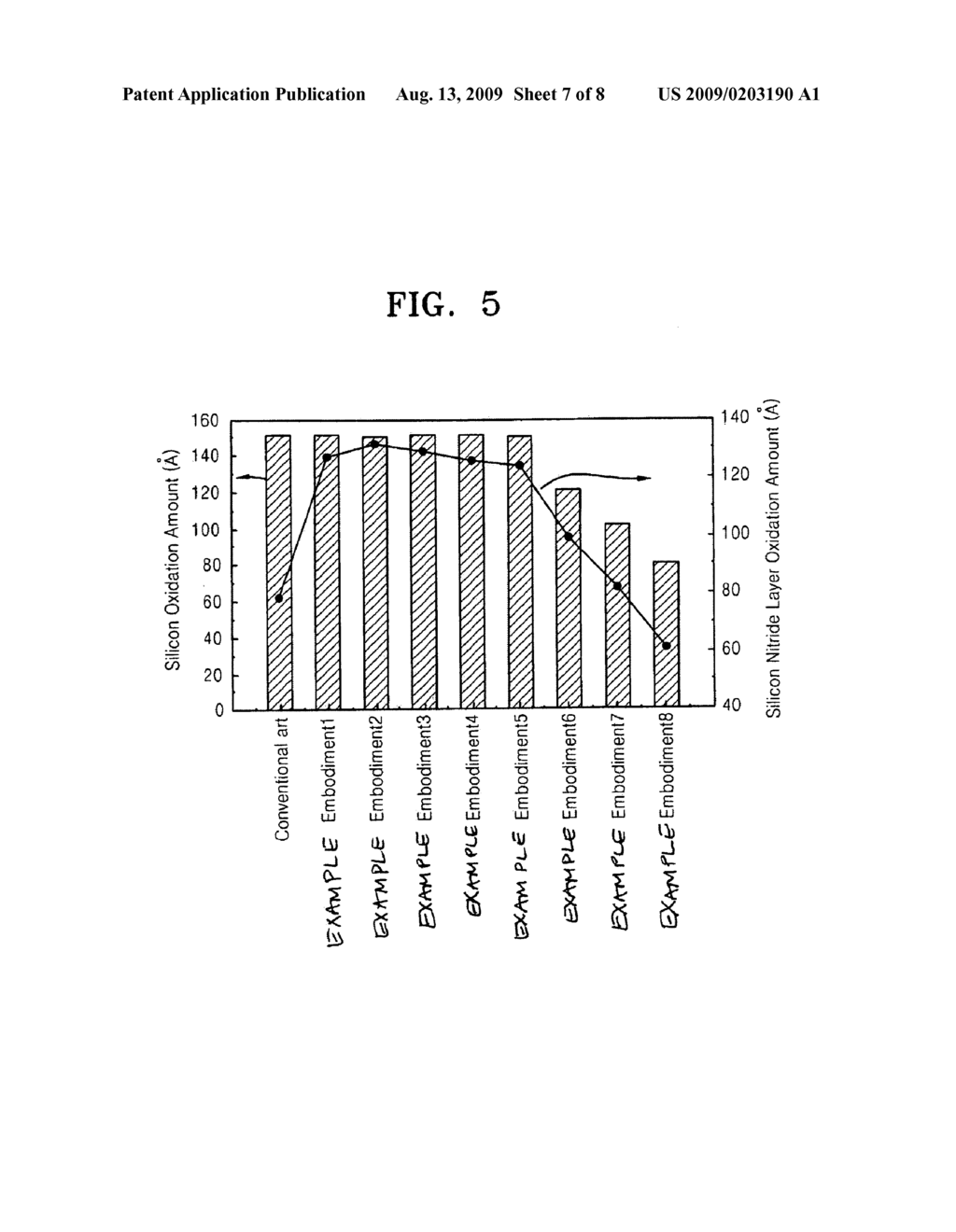 Method of forming a mask stack pattern and method of manufacturing a flash memory device including an active area having rounded corners - diagram, schematic, and image 08