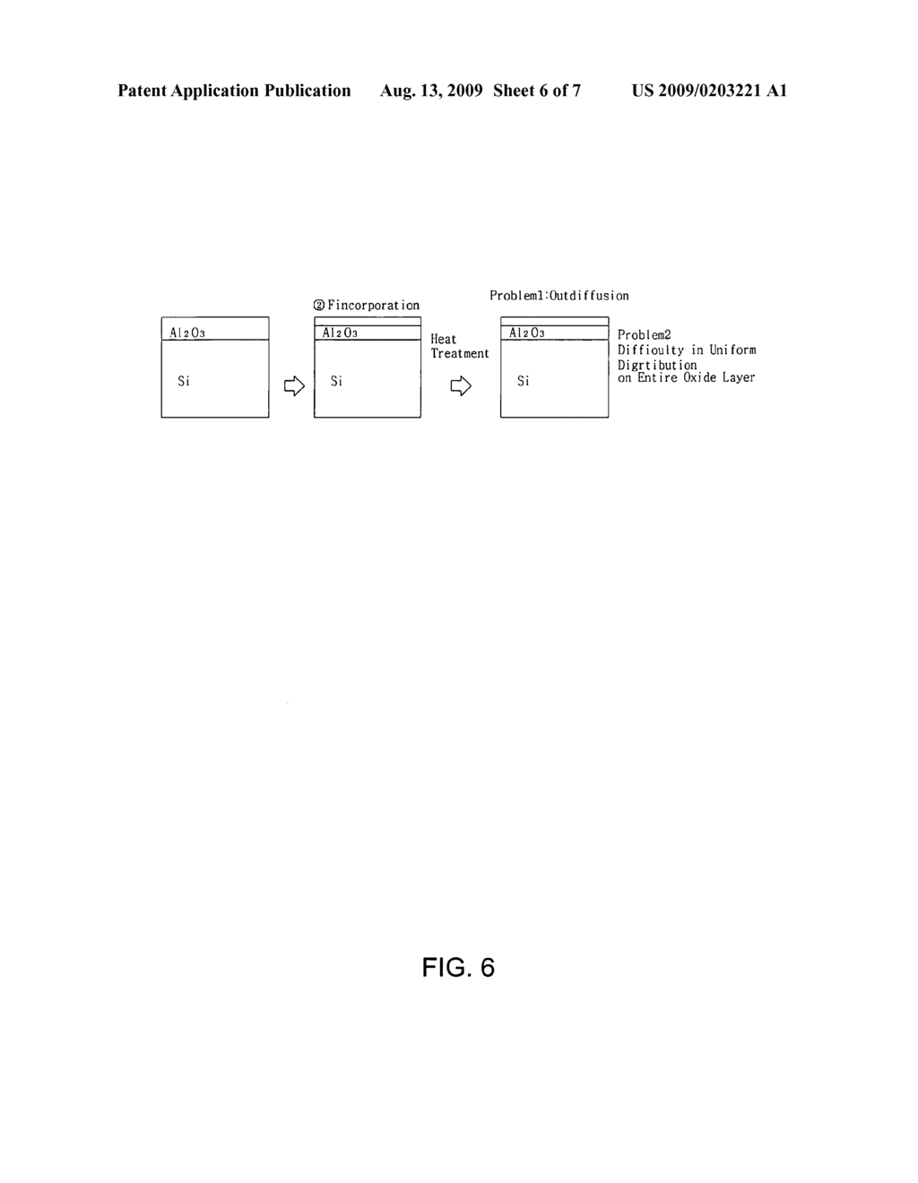 APPARATUS AND METHOD FOR INCORPORATING COMPOSITION INTO SUBSTRATE USING NEUTRAL BEAMS - diagram, schematic, and image 07