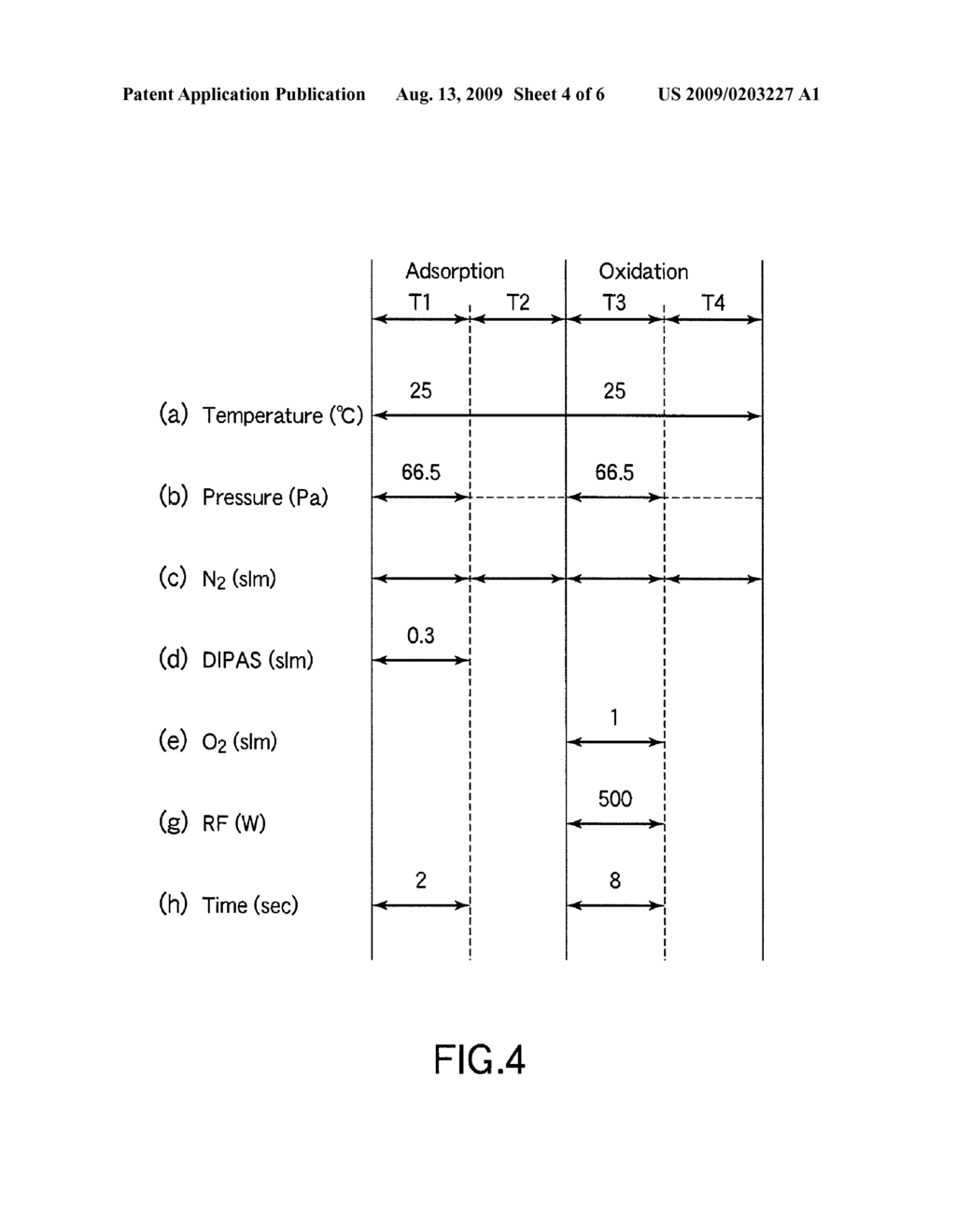 Film Formation method and apparatus for forming silicon-containing insulating film - diagram, schematic, and image 05