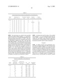 BIODEGRADABLE ALIPHATIC-POLYESTER FOR USE IN NONWOVEN WEBS diagram and image