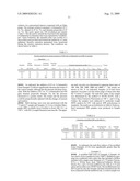 BIODEGRADABLE ALIPHATIC-POLYESTER FOR USE IN NONWOVEN WEBS diagram and image