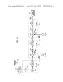 Method and system for down-converting an Electromagnetic signal, transforms for same, and Aperture relationships diagram and image