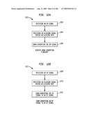 Method and system for down-converting an Electromagnetic signal, transforms for same, and Aperture relationships diagram and image