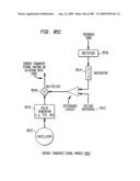 Method and system for down-converting an Electromagnetic signal, transforms for same, and Aperture relationships diagram and image