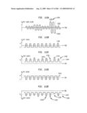 Method and system for down-converting an Electromagnetic signal, transforms for same, and Aperture relationships diagram and image