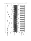 Method and system for down-converting an Electromagnetic signal, transforms for same, and Aperture relationships diagram and image