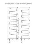 Method and system for down-converting an Electromagnetic signal, transforms for same, and Aperture relationships diagram and image