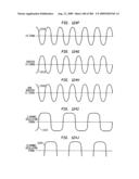 Method and system for down-converting an Electromagnetic signal, transforms for same, and Aperture relationships diagram and image