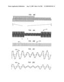 Method and system for down-converting an Electromagnetic signal, transforms for same, and Aperture relationships diagram and image