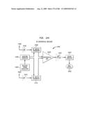 Method and system for down-converting an Electromagnetic signal, transforms for same, and Aperture relationships diagram and image