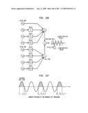 Method and system for down-converting an Electromagnetic signal, transforms for same, and Aperture relationships diagram and image