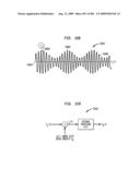 Method and system for down-converting an Electromagnetic signal, transforms for same, and Aperture relationships diagram and image