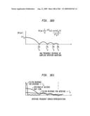 Method and system for down-converting an Electromagnetic signal, transforms for same, and Aperture relationships diagram and image