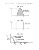 Method and system for down-converting an Electromagnetic signal, transforms for same, and Aperture relationships diagram and image