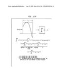 Method and system for down-converting an Electromagnetic signal, transforms for same, and Aperture relationships diagram and image