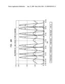 Method and system for down-converting an Electromagnetic signal, transforms for same, and Aperture relationships diagram and image