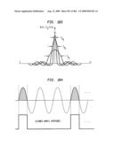 Method and system for down-converting an Electromagnetic signal, transforms for same, and Aperture relationships diagram and image