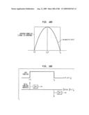 Method and system for down-converting an Electromagnetic signal, transforms for same, and Aperture relationships diagram and image