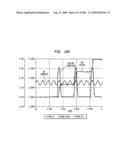 Method and system for down-converting an Electromagnetic signal, transforms for same, and Aperture relationships diagram and image