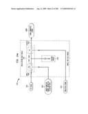 Method and system for down-converting an Electromagnetic signal, transforms for same, and Aperture relationships diagram and image