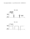 Method and system for down-converting an Electromagnetic signal, transforms for same, and Aperture relationships diagram and image