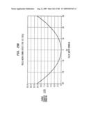 Method and system for down-converting an Electromagnetic signal, transforms for same, and Aperture relationships diagram and image