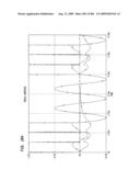 Method and system for down-converting an Electromagnetic signal, transforms for same, and Aperture relationships diagram and image