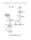 Method and system for down-converting an Electromagnetic signal, transforms for same, and Aperture relationships diagram and image