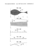 Method and system for down-converting an Electromagnetic signal, transforms for same, and Aperture relationships diagram and image