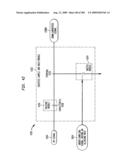 Method and system for down-converting an Electromagnetic signal, transforms for same, and Aperture relationships diagram and image