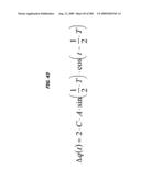 Method and system for down-converting an Electromagnetic signal, transforms for same, and Aperture relationships diagram and image